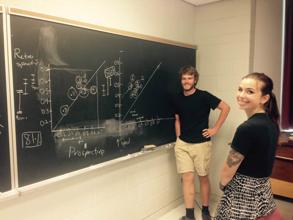Colin Bonner and Nina Sokolov plotting the data, old school…on the black board.